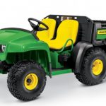 John Deere GATOR™ 4×2 and 6×4 Utility Vehicle Operator’s Manual Instant Download (Publication No.OMM128780)