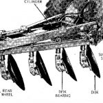 John Deere F230H Series Integral Two-Way Reversible Disk Plows Operator’s Manual Instant Download (Publication No.OMA15058)