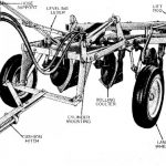 John Deere F610 F610H F620 F620H F630 AND F630H Drawn Moldboard Plows Operator’s Manual Instant Download (Publication No.OMA12322)
