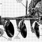 John Deere 805 Series Integral Disk Plows Operator’s Manual Instant Download (Publication No.OMA12356)