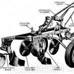 John Deere 444H Drawn Moldboard Plow Operator’s Manual Instant Download (Publication No.OMA15633)