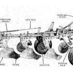 John Deere 555 and 555H Three-and Four- Bottom Drawn Moldboard Plows Operator’s Manual Instant Download (Publication No.OMA69659)