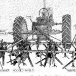 John Deere 890 and 890A Series Knifing Cultivators Operator’s Manual Instant Download (Publication No.OMA77257)