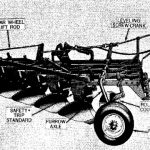 John Deere 777 and 777H Four- Five-and Six-Bottom Drawn Moldboard Plows Operator’s Manual Instant Download (Publication No.OMA81859)