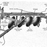John Deere 400 and 400H Series 2- 3- and 4-Furrow Drawn Disk Plows Operator’s Manual Instant Download (Publication No.OMA9959)