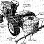 John Deere No.7 Sprayer Operator’s Manual Instant Download (Publication No.OMB25107)