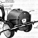 John Deere No.5A Lawn and Garden Sprayer Operator’s Manual Instant Download (Publication No.OMB25220)