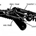 John Deere BW BWN and BWS Disk Harrows Operator’s Manual Instant Download (Publication No.OMB25262)
