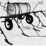John Deere No.2 Lay-By Boom Operator’s Manual Instant Download (Publication No.OMB25303)