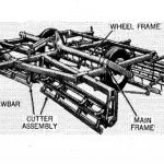 John Deere BF and BFT Finishing Harrows Operator’s Manual Instant Download (Publication No.OMB25335)