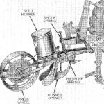 John Deere Nos.23A and 23B Cotton and Corn Unit Planters for Rear Mounted Tool Bars Operator’s Manual Instant Download (Publication No.OMB461255)