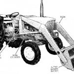 John Deere 37 Farm Loader for 510 and 710 Tractor Operator’s Manual Instant Download (Publication No.OMC17687)