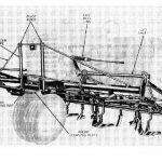 John Deere MT-88 Cultivator and MT-100 and MT-120 Rear Tool Frames Operator’s Manual Instant Download (Publication No.OMD17851)