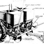 John Deere No.112 One-Row and No.212 Two-Row Potato Planters Operator’s Manual Instant Download (Publication No.OMD36955)