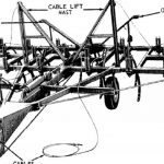 John Deere 200F Series Chisel Plow Operator’s Manual Instant Download (Publication No.OMN159035)