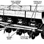 John Deere 216 Two-Row 416 Four-Row Potato Planters Operator’s Manual Instant Download (Publication No.OMN159070)