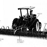 John Deere 414 614 and 814 Rotary Hoes Operator’s Manual Instant Download (Publication No.OMN159243)