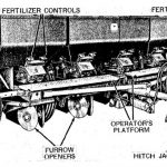 John Deere 216 Two-Row 416 Four-Row Potato Planters Operator’s Manual Instant Download (Publication No.OMN97524)