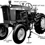 John Deere S1 One-Row Row-Crop Cultivator Operator’s Manual Instant Download (Publication No.OMN97570N)