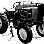 John Deere S1 One-Row Row-Crop Cultivator Operator’s Manual Instant Download (Publication No.OMN97626)