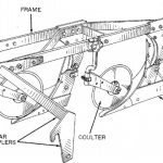 John Deere MC-1 MC-2 and MC-2A Integral Plows for Model MC-1000 Integral Carrier Operator’s Manual Instant Download (Publication No.OMY9352)