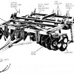 John Deere 1700 Series Drawn Milch Tiller Operator’s Manual Instant Download (Publication No.OMN159284)