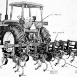 John Deere Rm Four- Six- Eight- and Twelve- Row Series Row-Crop Cultivators Operator’s Manual Instant Download (Publication No.OMN159298)
