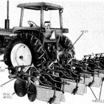 John Deere RL4 RL6 RL630 Listed-Crop Cultivators Operator’s Manual Instant Download (Publication No.OMN159310)