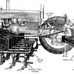 John Deere 4600 Series Four-Row Cultivator for 40 and 420 Trycycle-Type Tractors Operator’s Manual Instant Download (Publication No.OMN39156)