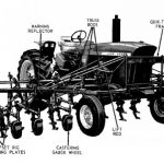 John Deere AT4 Four-Row AT6 Six-Row Row-Crop Cultivators Operator’s Manual Instant Download (Publication No.OMH97657)