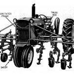 John Deere T21 Two-Row T41 Four-Row Row-Crop Cultivators Operator’s Manual Instant Download (Publication No.OMN97666)